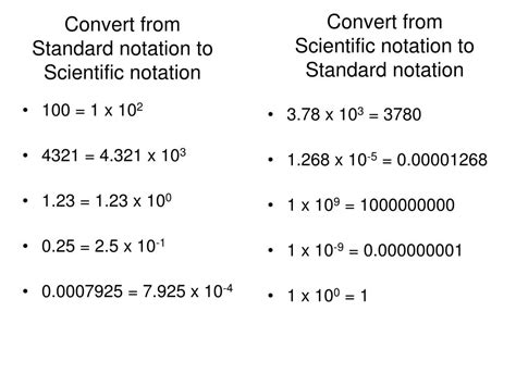 How to Convert From Scientific Notation to Standard Notation?